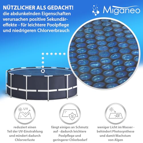 Miganeo Premium Solarplane Ø 366 cm rund | schwarz/blau | Solarfolie für Pool | Poolheizung