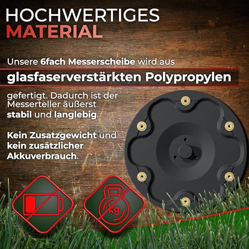 6er Messerscheibe kompatibel mit Segway Navimow Mähroboter i105E, i108E & i110n - Premium Mähteller aus glasfaserverstärktem Kunststoff für 6 Klingen